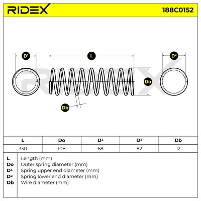 Suspension Spring RIDEX 188C0152 188C0152 - photo 4