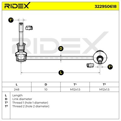 Stabilizer Link RIDEX 3229S0618 3229S0618 - photo 5