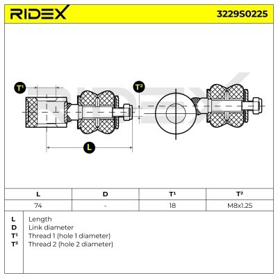 Stabilizer Link RIDEX 3229S0225 3229S0225 - photo 5