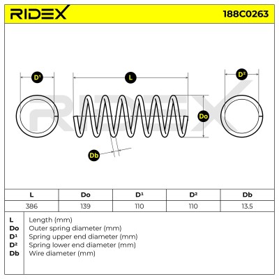 Suspension Spring RIDEX 188C0263 188C0263 - photo 5