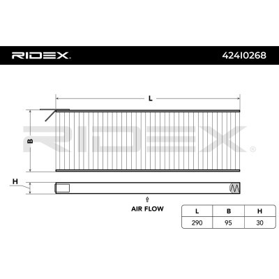Cabin Air Filter RIDEX 424I0268 424I0268 - photo 2