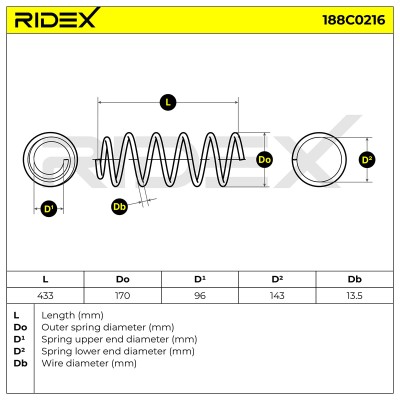Suspension Spring RIDEX 188C0216 188C0216 - photo 5