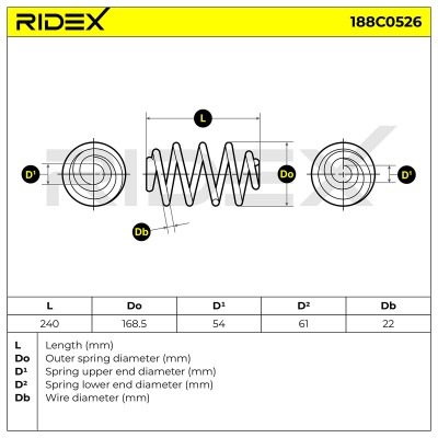 Suspension Spring RIDEX 188C0526 188C0526 - photo 5