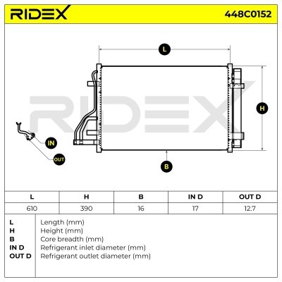 A/C condenser 448C0152 - photo 4