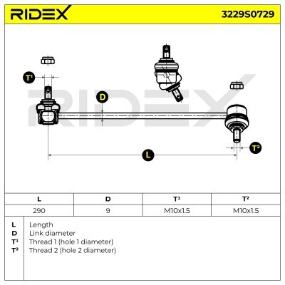 Stabilizer Link RIDEX 3229S0729 3229S0729 - photo 6