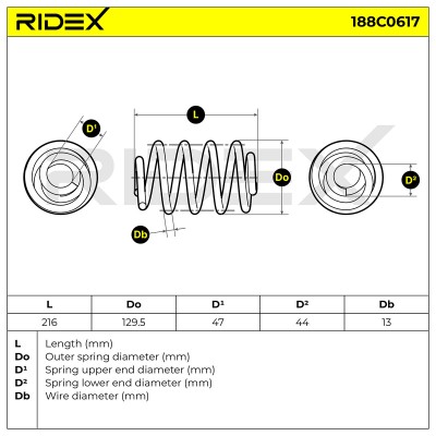 Suspension Spring RIDEX 188C0617 188C0617 - photo 4