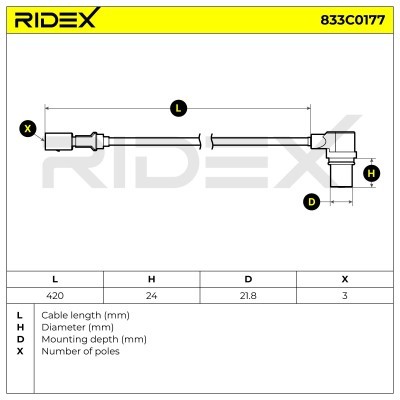 Crankshaft Pulse Sensor RIDEX 833C0177 833C0177 - photo 5