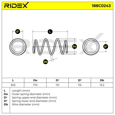 Suspension Spring RIDEX 188C0243 188C0243 - photo 4