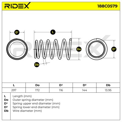 Suspension Spring RIDEX 188C0579 188C0579 - photo 5