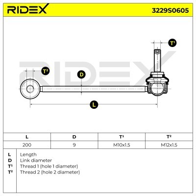 Stabilizer Link RIDEX 3229S0605 3229S0605 - photo 5