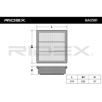 Air Filter RIDEX 8A0381 8A0381 - photo 3