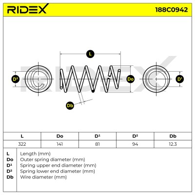 Suspension Spring RIDEX 188C0942 188C0942 - photo 5