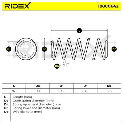 Suspension Spring RIDEX 188C0642 188C0642 - photo 5