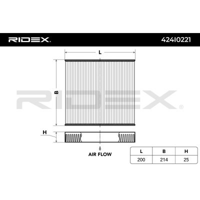 Cabin Air Filter RIDEX 424I0221 424I0221 - photo 6