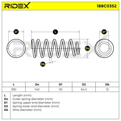 Suspension Spring RIDEX 188C0352 188C0352 - photo 4
