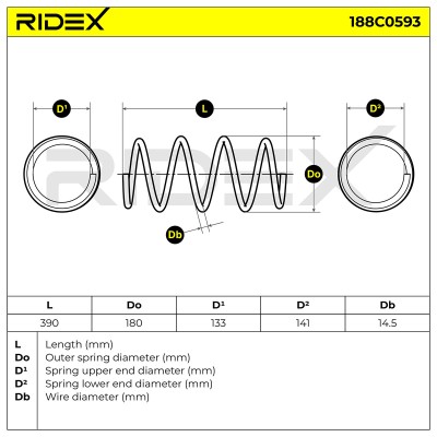 Suspension Spring RIDEX 188C0593 188C0593 - photo 5