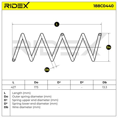 Suspension Spring RIDEX 188C0440 188C0440 - photo 5