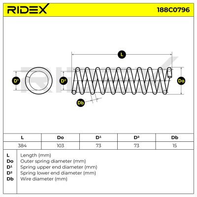 Suspension Spring RIDEX 188C0796 188C0796 - photo 5