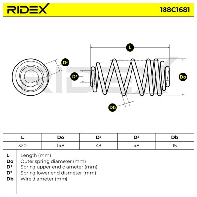 Suspension Spring RIDEX 188C1681 188C1681 - photo 5