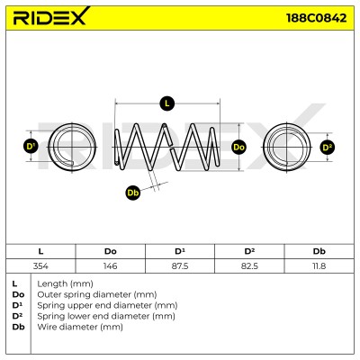 Suspension Spring RIDEX 188C0842 188C0842 - photo 6