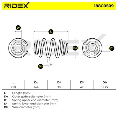 Suspension Spring RIDEX 188C0509 188C0509 - photo 5