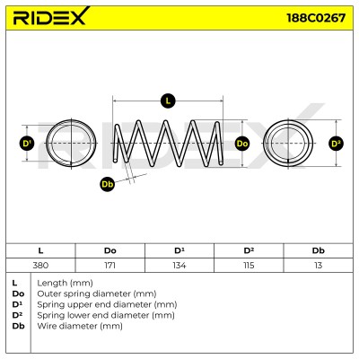 Suspension Spring RIDEX 188C0267 188C0267 - photo 5
