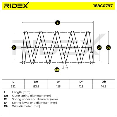 Suspension Spring RIDEX 188C0797 188C0797 - photo 5