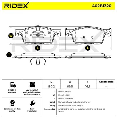 Brake Pads Set RIDEX 402B1320 402B1320 - photo 7