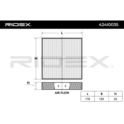 Cabin Air Filter RIDEX 424I0035 424I0035 - photo 2