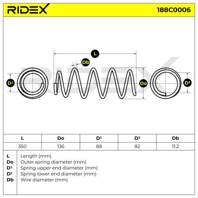 Suspension Spring RIDEX 188C0006 188C0006 - photo 6