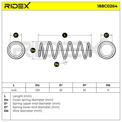 Suspension Spring RIDEX 188C0264 188C0264 - photo 5