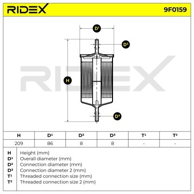 Fuel Filter RIDEX 9F0159 9F0159 - photo 10