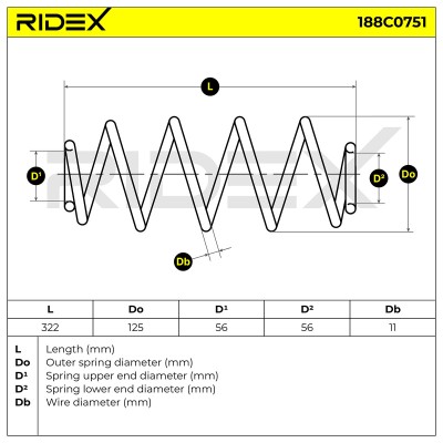 Suspension Spring RIDEX 188C0751 188C0751 - photo 5