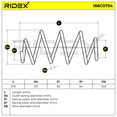 Suspension Spring RIDEX 188C0794 188C0794 - photo 5