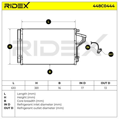 A/C condenser 448C0444 - photo 6