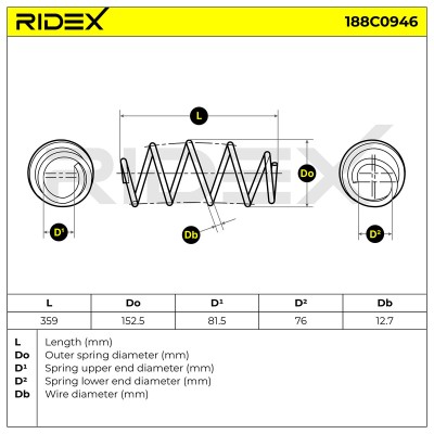 Suspension Spring RIDEX 188C0946 188C0946 - photo 5