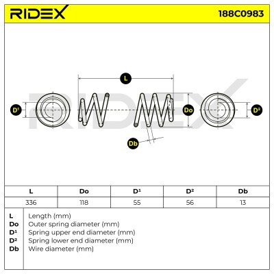 Suspension Spring RIDEX 188C0983 188C0983 - photo 5