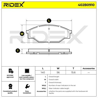 Brake Pads Set RIDEX 402B0910 402B0910 - photo 6