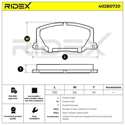 Brake Pads Set RIDEX 402B0720 402B0720 - photo 6