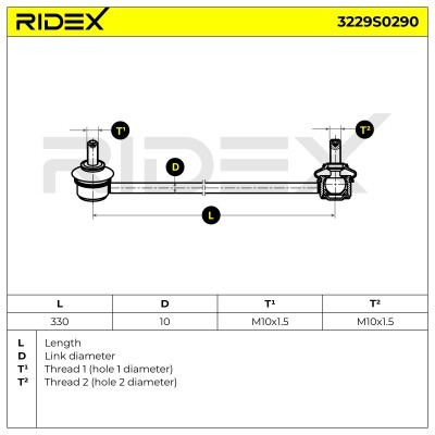 Stabilizer Link RIDEX 3229S0290 3229S0290 - photo 11