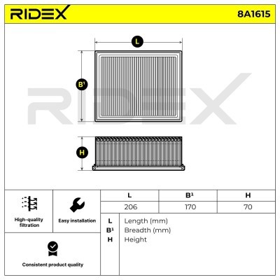 Air Filter RIDEX 8A1615 8A1615 - photo 6