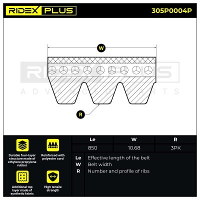 V-Ribbed Belt RIDEX 305P0004P 305P0004P - photo 2