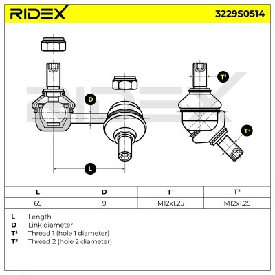 Stabilizer Link RIDEX 3229S0514 3229S0514 - photo 5