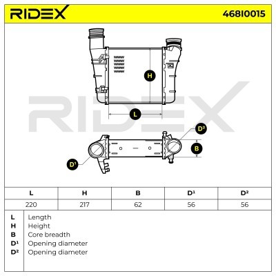 Intercooler, Charger RIDEX 468I0015 468I0015 - photo 6