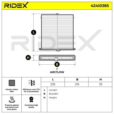Cabin Air Filter RIDEX 424I0385 424I0385 - photo 5