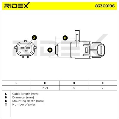 Crankshaft Pulse Sensor RIDEX 833C0196 833C0196 - photo 10