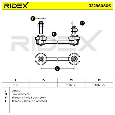 Stabilizer Link RIDEX 3229S0806 3229S0806 - photo 7