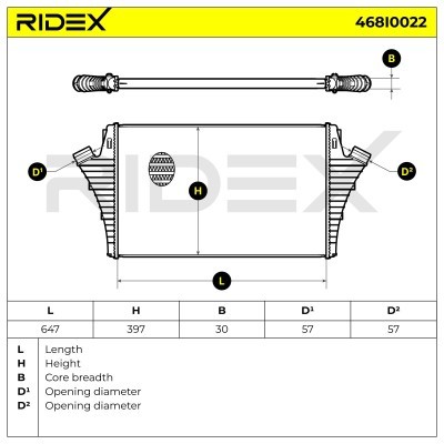Intercooler, Charger RIDEX 468I0022 468I0022 - photo 5