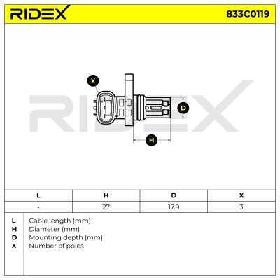 Crankshaft Pulse Sensor RIDEX 833C0119 833C0119 - photo 6