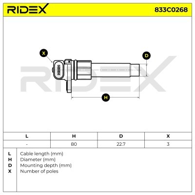 Crankshaft Pulse Sensor RIDEX 833C0268 833C0268 - photo 5
